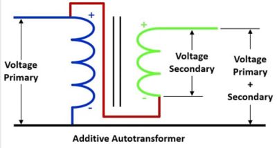 Addative-Auto-Transformer.jpg