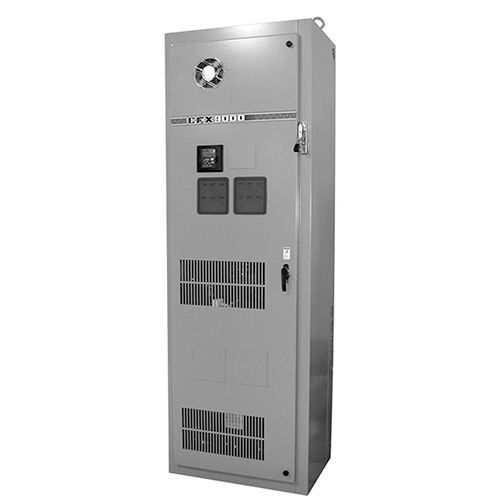 Variadores de frecuencia de filtro pasivo CFX