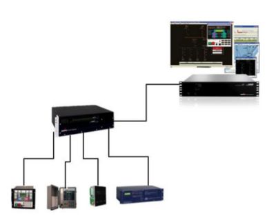 basic-SCADA-system-architecture.jpg