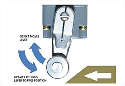 gravity-return-switch.jpg