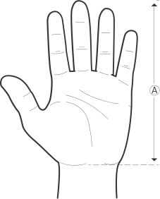 Hand Measurement Diagram demonstrating the measurement (figure A) from the crease in the wrist to the tip of the longest finger