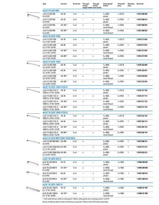 nLLK LED_Order_Table.jpg
